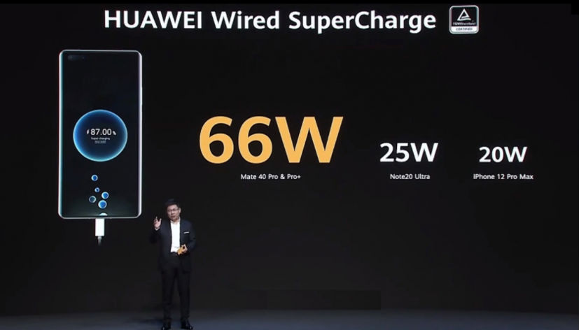 PD充電器 PD充電器