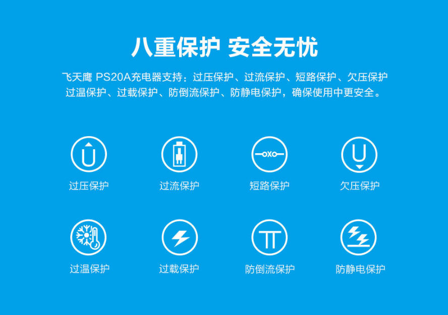 電源適配器 電源適配器